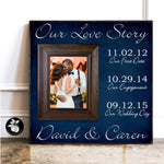 Our Love Story Picture Frame, First Anniversary Gift for Wife or Husband, 1st Anniversary Gift for Couple, Unique Wedding Gift Idea,  16x16